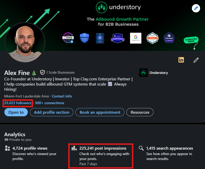 Alex Fine LinkedIn Profile - 25,000 followers, 223,646 impressions